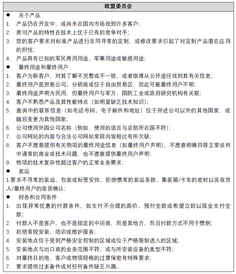 1699494630218050089.png 微信(xin)圖片_20231108165311.png