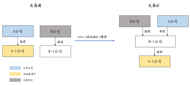 1721291750972037516.png