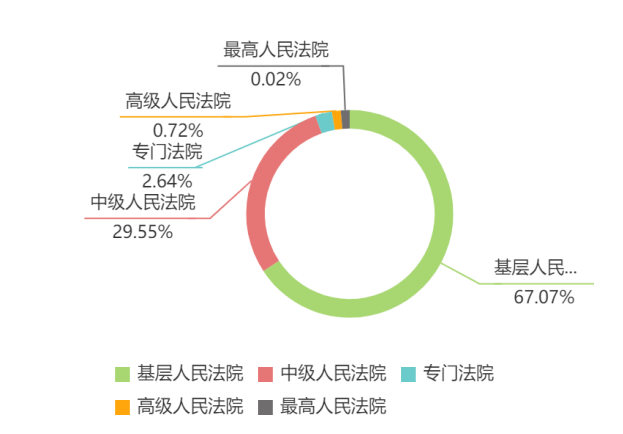 玉壺光轉魚龍舞——非(fei)灋(fa)采礦罪灋(fa)律實務(wu)（上）-4.png