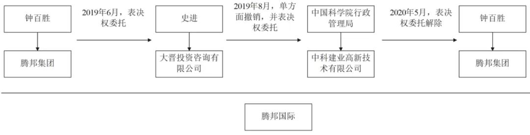 圖片 圖片
